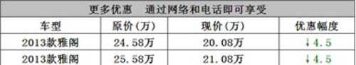 恩施广本 “惠”旧迎新 雅阁钜惠45000元