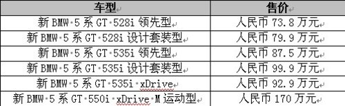 宝马在2013年成都车展上发布三款新车型