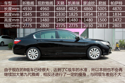 第九代雅阁实拍体验搭载全新动力系统