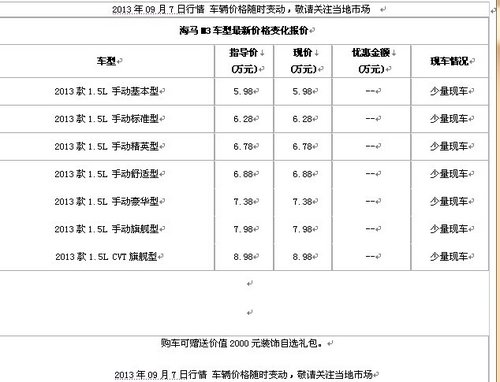 贵阳广顺达邀您参加--海马M3至美人车生活