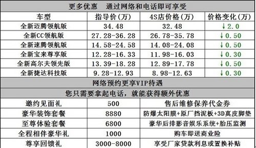 安顺一汽大众双节同庆全系钜惠齐上阵