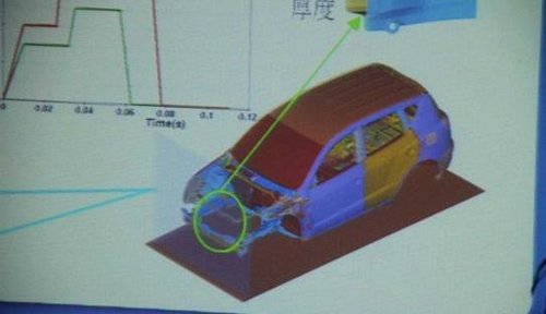 被动安全也重要 全球鹰GX7安全配置详解