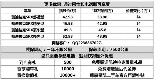 武汉凯迪拉克SRX日供162元“贷”回家