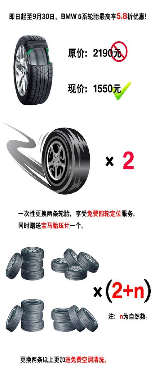 泉州晋宝BMW5系轮胎最高可享5.8折优惠