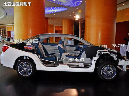 双模动力将推超跑 比亚迪秦广州车展上市