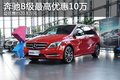 奔驰B级最高优惠10万 最低售价20.8万元