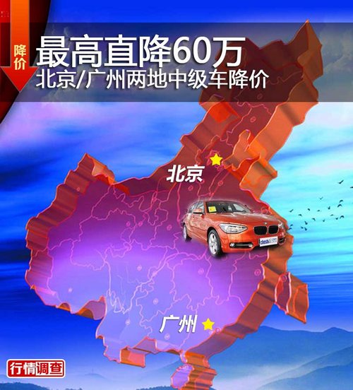 最高直降60万 北京/广州两地中级车降价