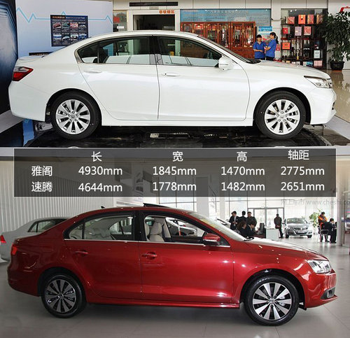 仅差2万 第九代雅阁2.0L对比速腾1.8TSI