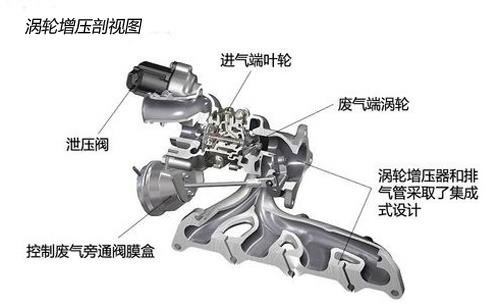 一汽-大众 多款车搭载全新EA211发动机