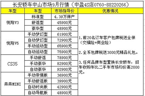 長安汽車中山中盈4S店正式開業(yè)，送全保