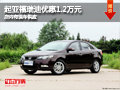 忻州起亞福瑞迪優(yōu)惠1.2萬元 有現(xiàn)車供應(yīng)
