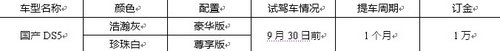 进口DS5触底特惠暨全新DS5预定月