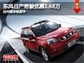 太原東風(fēng)日產(chǎn)奇駿優(yōu)惠1.68萬 現(xiàn)車供應(yīng)