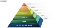 吉利帝豪国庆车展“冠军家轿 吉利帝造”