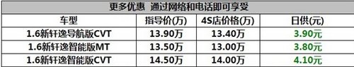 黄冈东风日产轩逸冰点矩惠9000元迎国庆