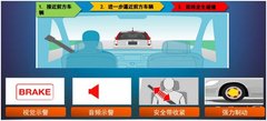 雅九安全配置之二防撞制动系统