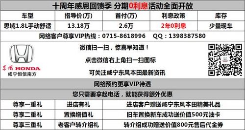 迎国庆 本田思域26000元0利息开回家