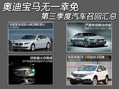 奥迪宝马无一幸免 第三季度汽车召回汇总