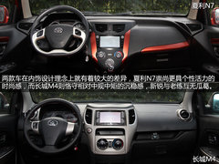 《抉择》之同级之争 夏利N7对比长城M4