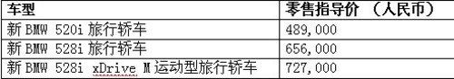 优雅美学设计与丰富功能完美结合新BMW 5系旅行轿车中国正式上市