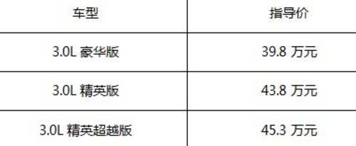 2014款帕杰羅包牌僅需16.4萬元