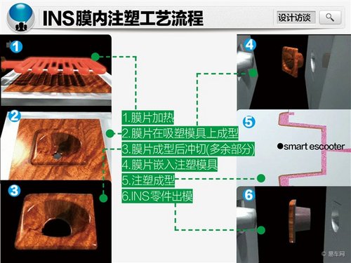 对话一线设计师 了解昂科拉设计及生产工艺