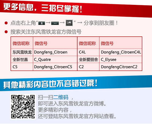 全新爱丽舍 缘起法国的传奇