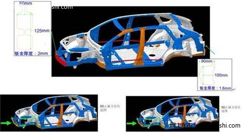 比的就是安全 比亚迪S6 VS哈弗H6
