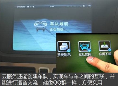 智能大集成  图解比亚迪思锐云服务系统
