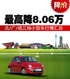 最高降8.06万元 北/广/成三地小车行情