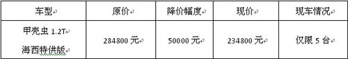 甲壳虫1.2T海西特供版限量抢购中