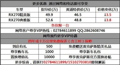 武汉雷克萨斯2013款RX270最高钜惠3.8万