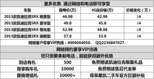 武汉凯迪拉克SRX车展全系现金优惠4万