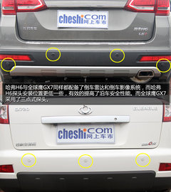 自主牌品SUV之争 哈佛H6对比全球鹰GX7