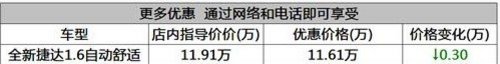 一汽大众全新捷达科技版直降3000元