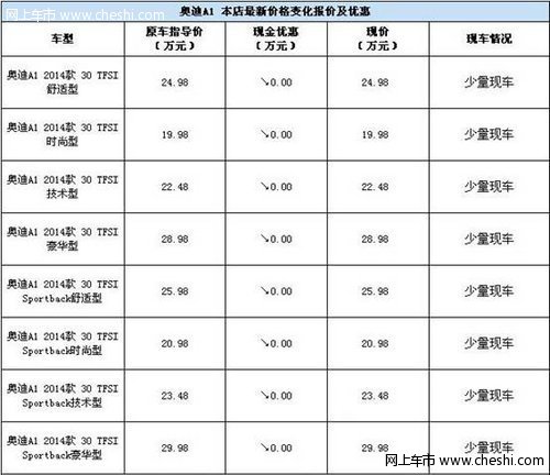 晨隆奥迪2014款A1现车销售 到店有惊喜