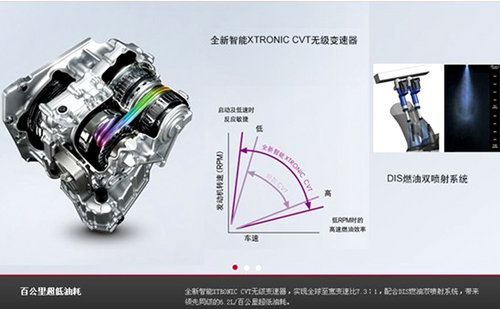 “0元享” 东风日产新轩逸持续热销