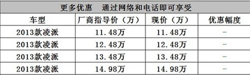 恩施广本凌派少量现车到店火爆抢购认筹