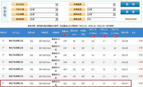 增启停系统 雪铁龙C4L STT版广州车展上