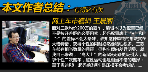 均价200万 R8/S级/揽胜运动版同价竞技