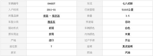 深圳丰田埃尔法3.5L一口价仅需70.0万元
