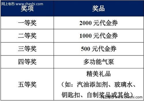 到阳江安捷预约维修保养、续保、超值惊喜恭候您