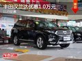 重慶豐田漢蘭達(dá)優(yōu)惠1.0萬元 11月鉅惠