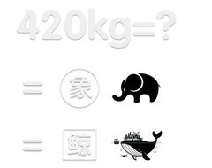 温州东昌解读数字【420】全新一代揽胜运动版性能