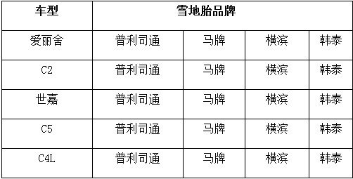 新疆捷众4S店雪地胎团购活动火热进行中