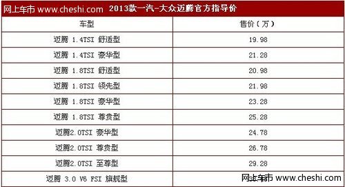 全新迈腾最高优惠8000元