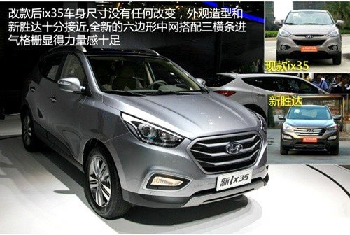 北京现代ix35购车体验解析及团购活动