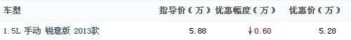 风云2三厢疯狂直降6000元   现车销售中