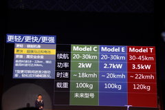 Ninebot9号平衡车上市 售1.49-1.89万元