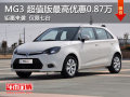 MG 3超值版最高優(yōu)惠0.87萬元，限量7臺